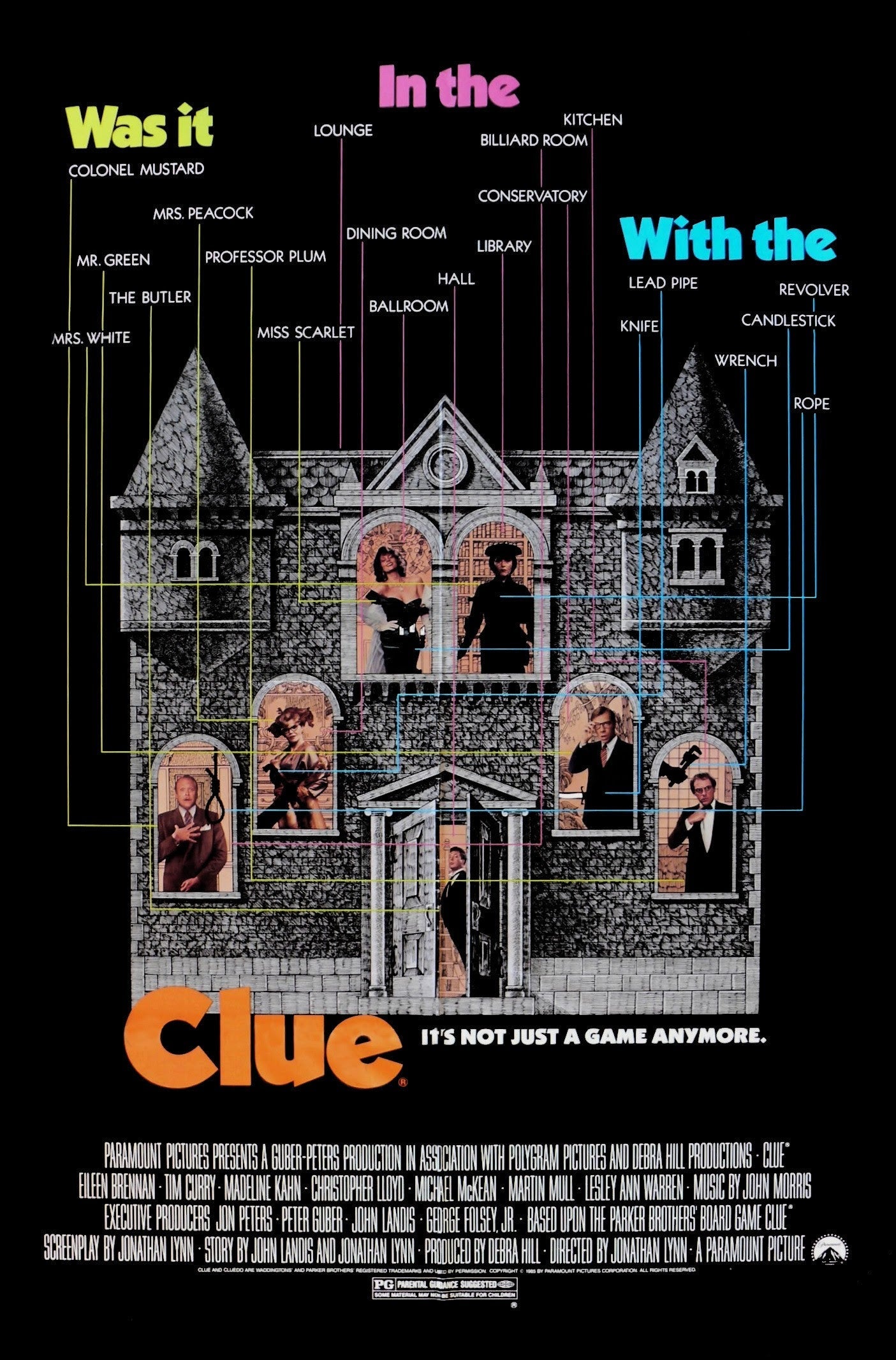Tim Curry signed Clue: The Movie Image #5 (8x10, 11x17)